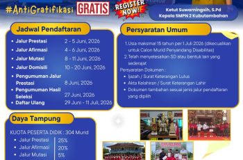 SPMB (Sistem Penerimaan Murid Baru) Tahun Ajaran 2026–2027